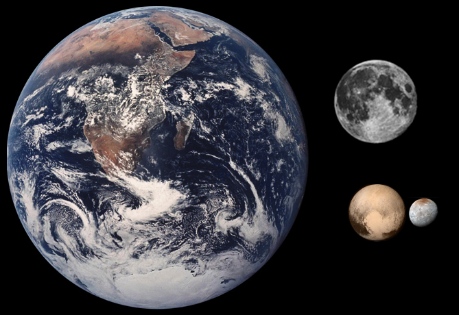 Comparison of the sizes of Earth-Moon and Pluto-Charon: Pluto's volume is only 0.66% of Earth's.